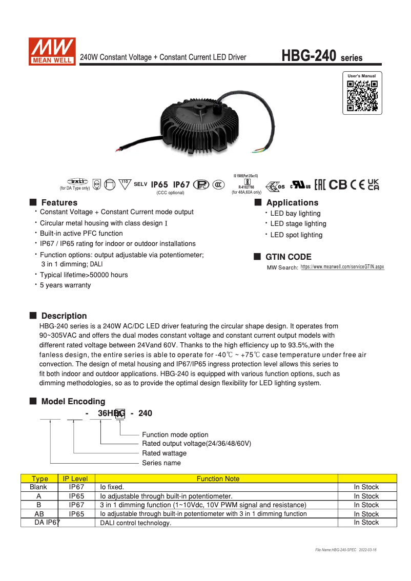 Page 1 de la notice Manuel utilisateur Mean Well HBG-240-48A