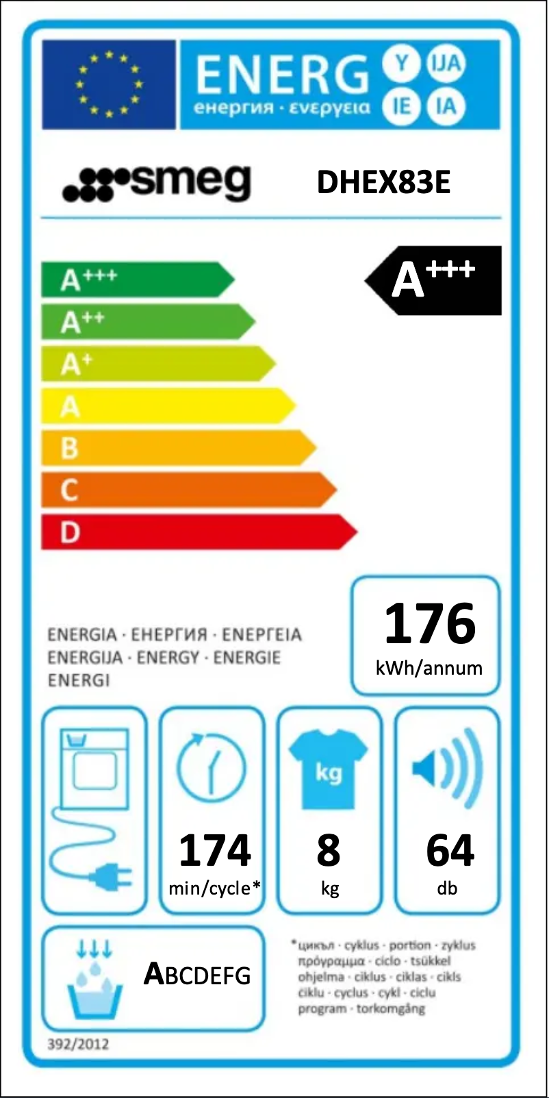 Page n°1 - Label énergétique Smeg DHEX83E