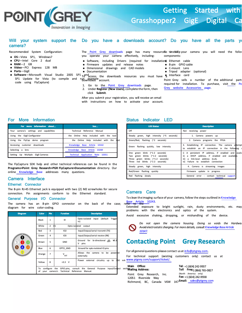 Image de la première page du manuel de l'appareil Grasshopper2