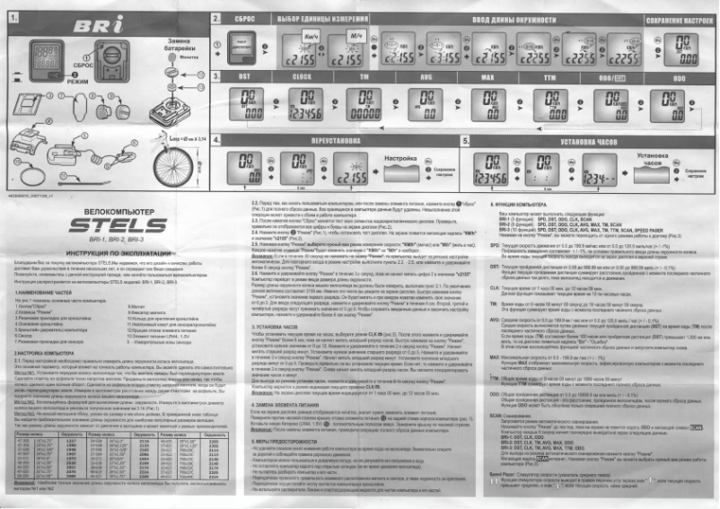 Image de la première page du manuel de l'appareil BRI-1