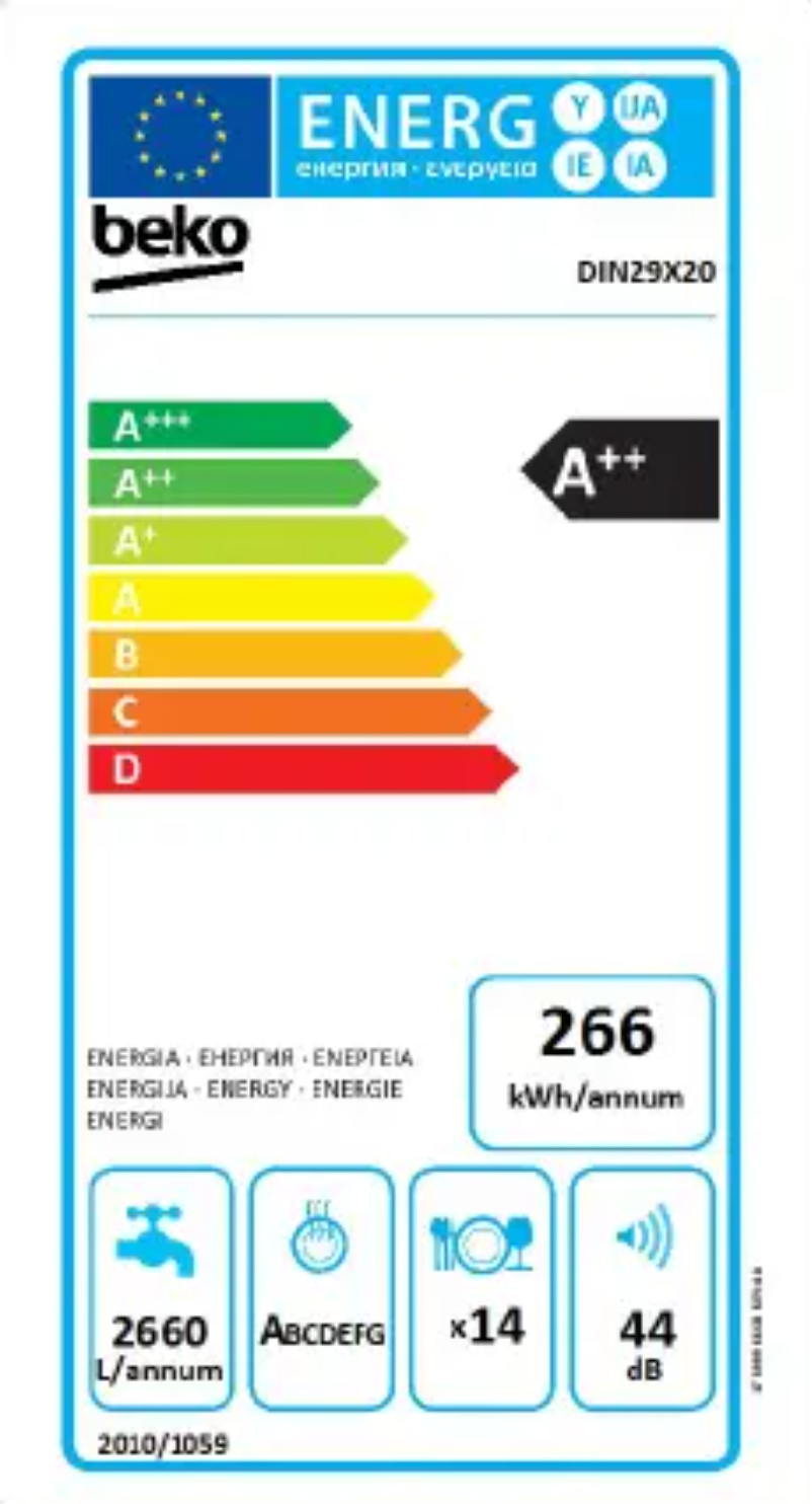 Image de la première page du manuel de l'appareil DIN29X20