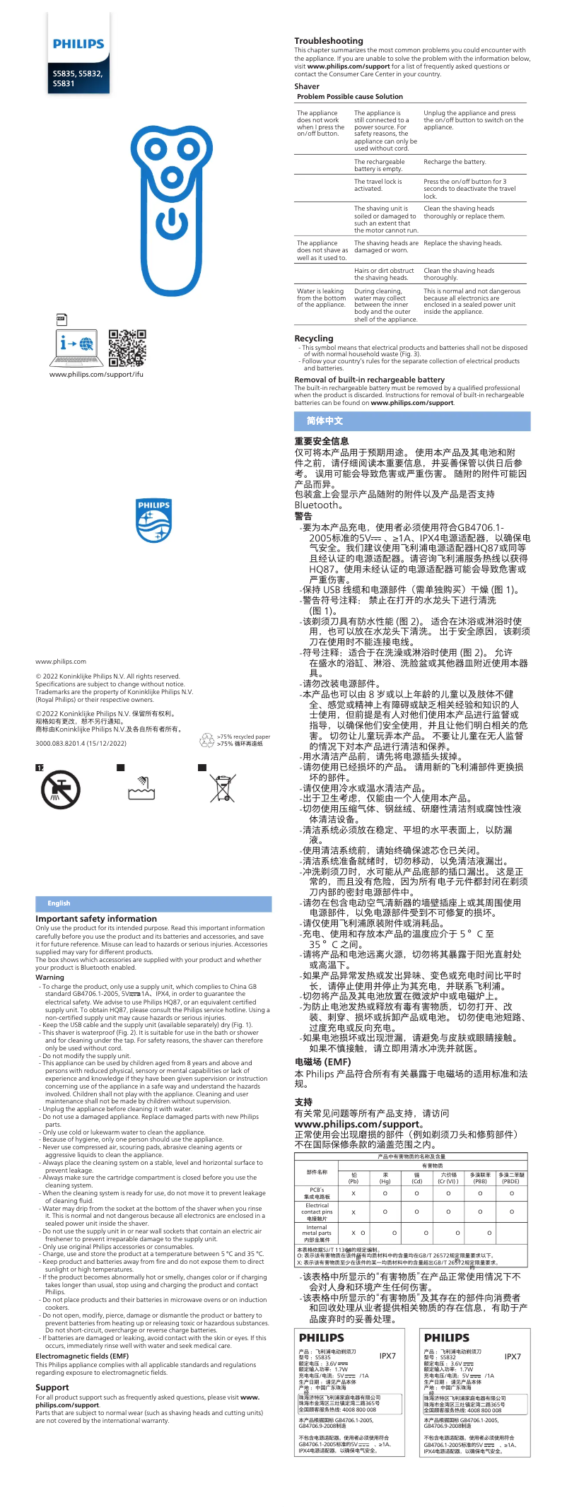 Page 1 de la notice Manuel utilisateur Philips Series 5000 S5832