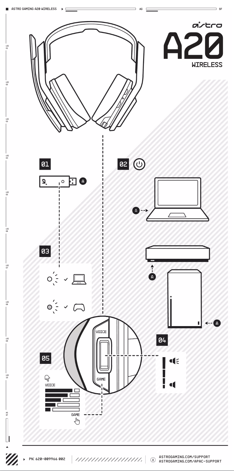 Image de la première page du manuel de l'appareil A20