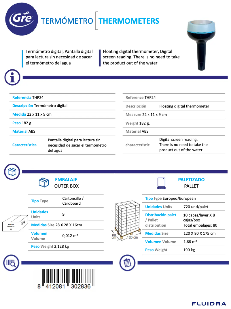 Página 1 del manual Manual de usuario Gre THP24
