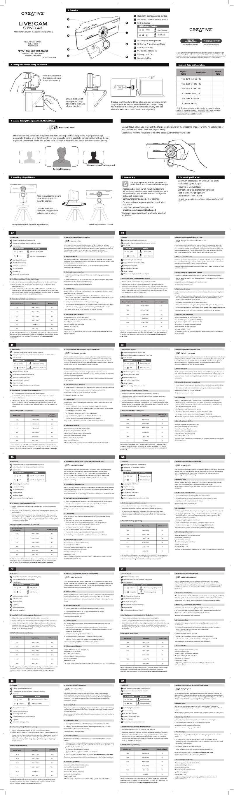 Page 1 de la notice Manuel utilisateur Creative Live! Cam Sync 4K