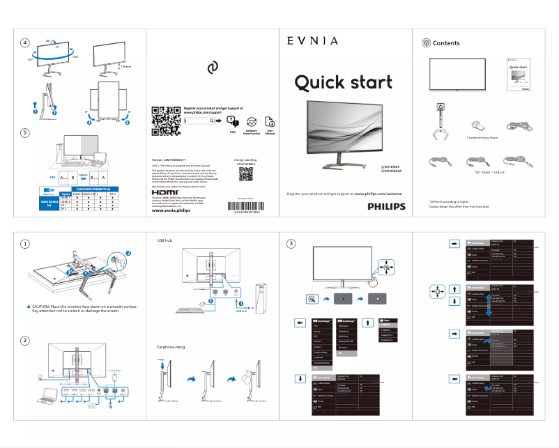 Image de la première page du manuel de l'appareil 32M1N5800A