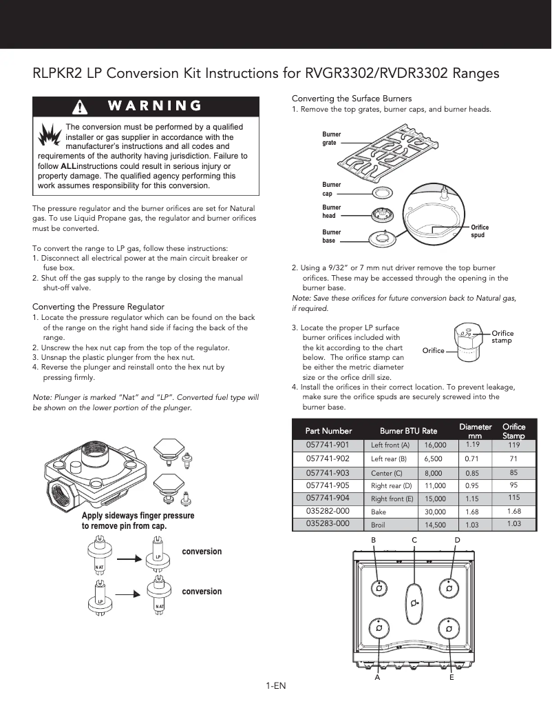 Página 1 del manual Guía de instalación Viking RVDR33025BSS