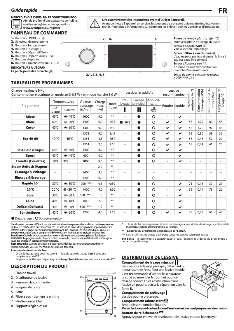 Page 1 de la notice Manuel utilisateur Whirlpool FFDB 9469 BV FR