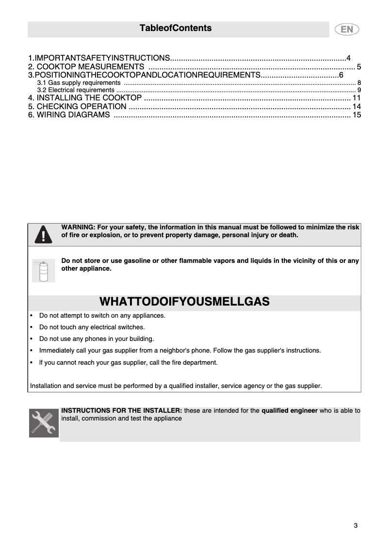 Page 1 de la notice Manuel utilisateur Smeg PGFU36X