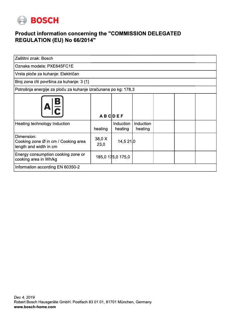 Página 1 del manual Ficha técnica Bosch PXE645FC1E