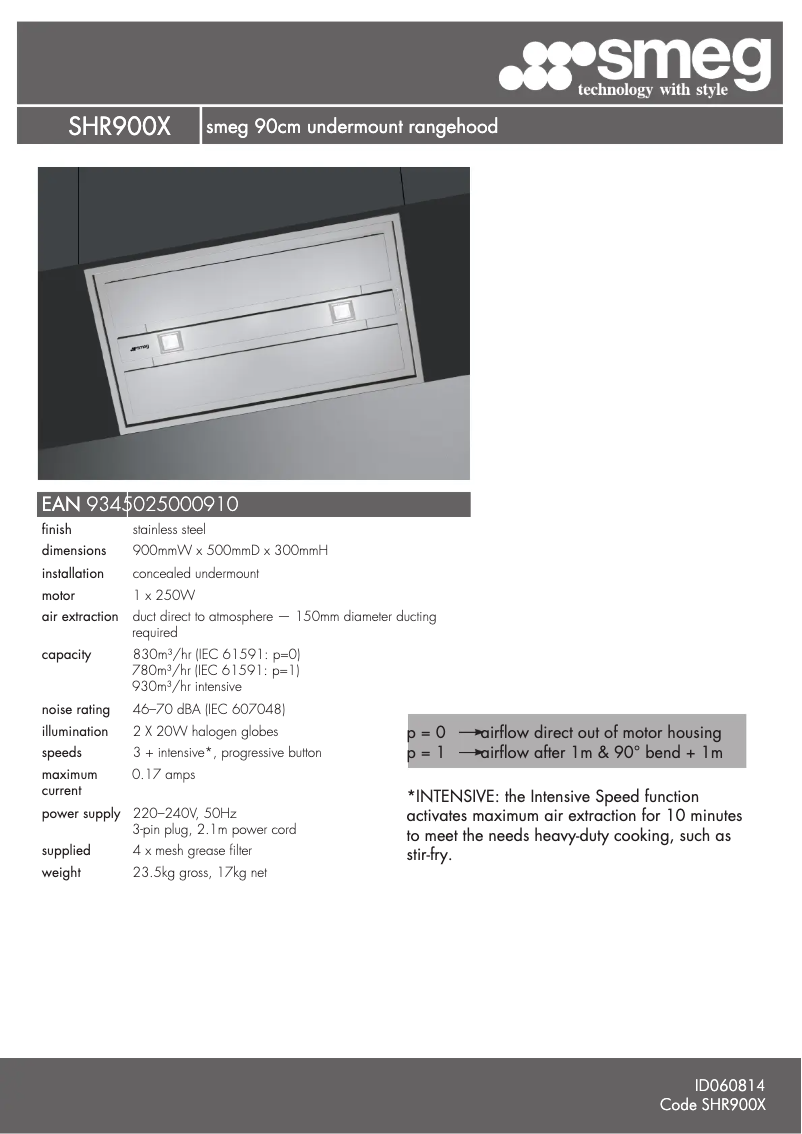 Page n°1 - Fiche technique Smeg SHR900X