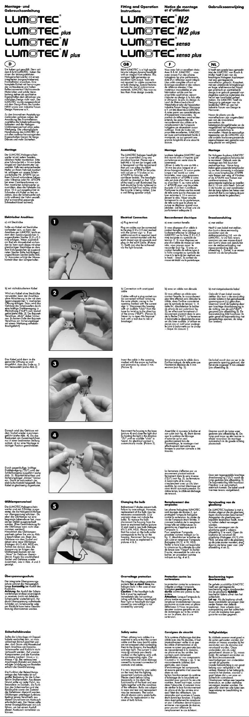 Página 1 del manual Manual de usuario Busch + Müller BASIC