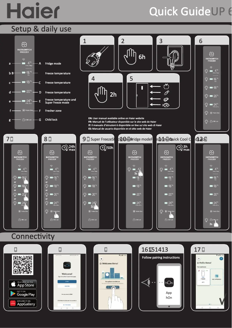 Page 1 de la notice Manuel utilisateur Haier H3F-330WDH1