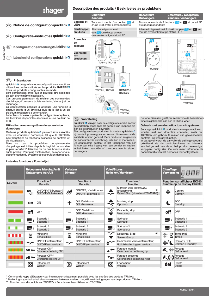 Page n°1 - Instructions / montage Hager TRM694G