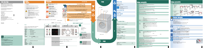 Page 1 de la notice Manuel utilisateur Bosch WAQ28460FF