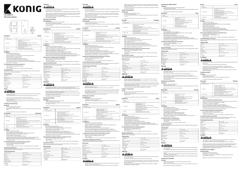 Image de la première page du manuel de l'appareil SAS-ASMS310
