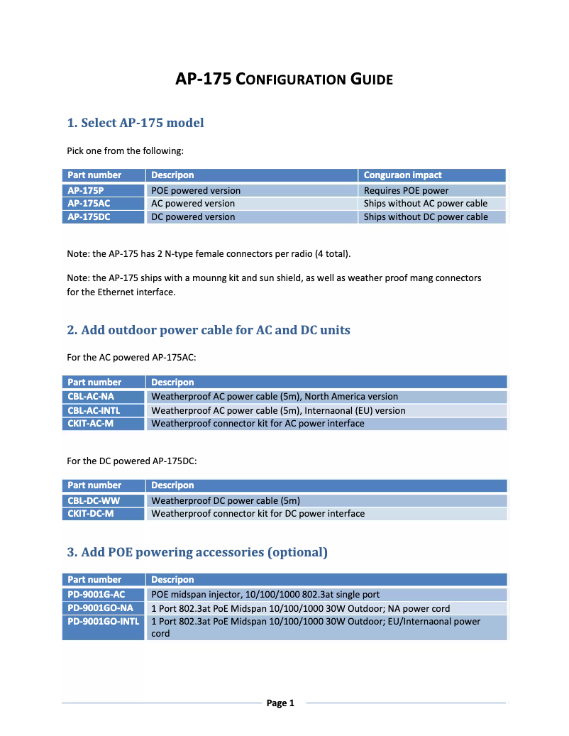 Image de la première page du manuel de l'appareil 175DC