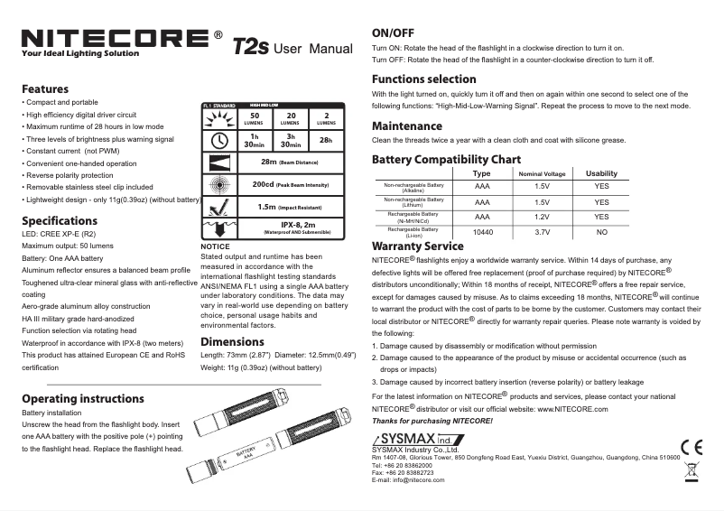 Image de la première page du manuel de l'appareil T2s