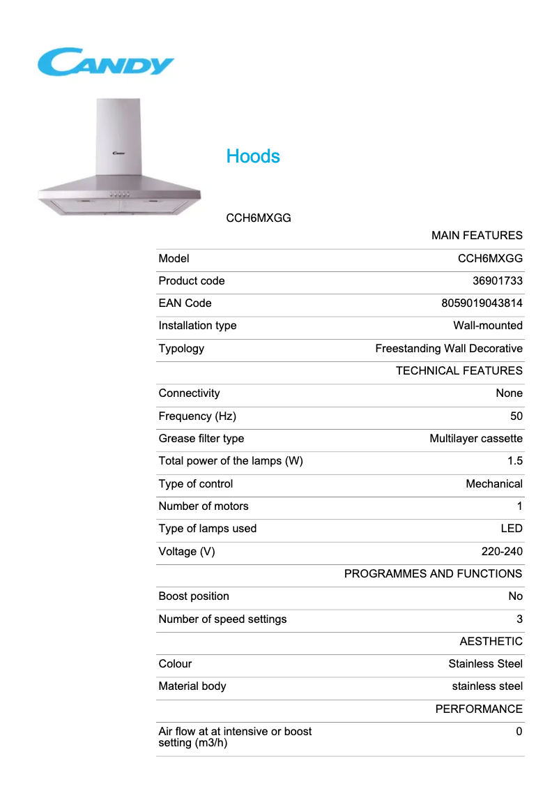 Page 1 de la notice Fiche technique Candy CCH6MXGG