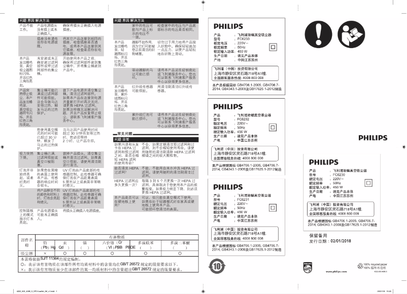Imagen de la primera página del manual del dispositivo Mite FC6231