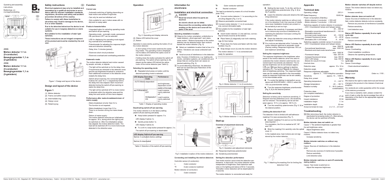 Página 1 del manual Manual de usuario Berker 2995