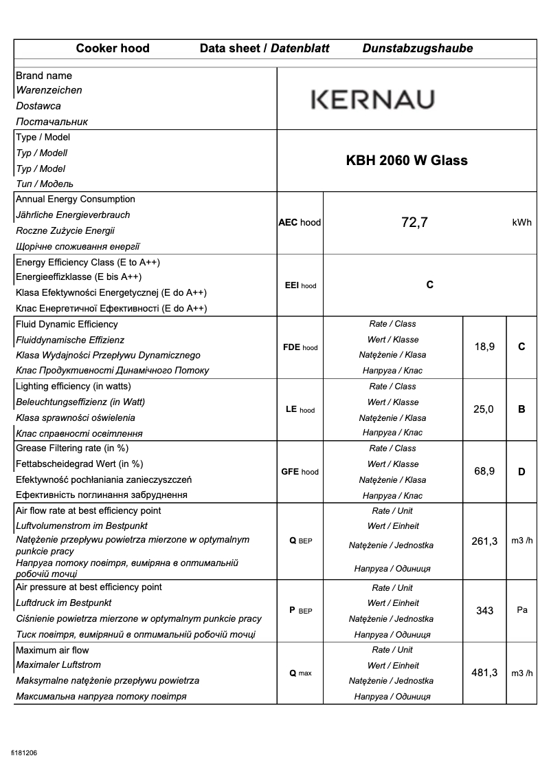 Image de la première page du manuel de l'appareil KBH 2060 W