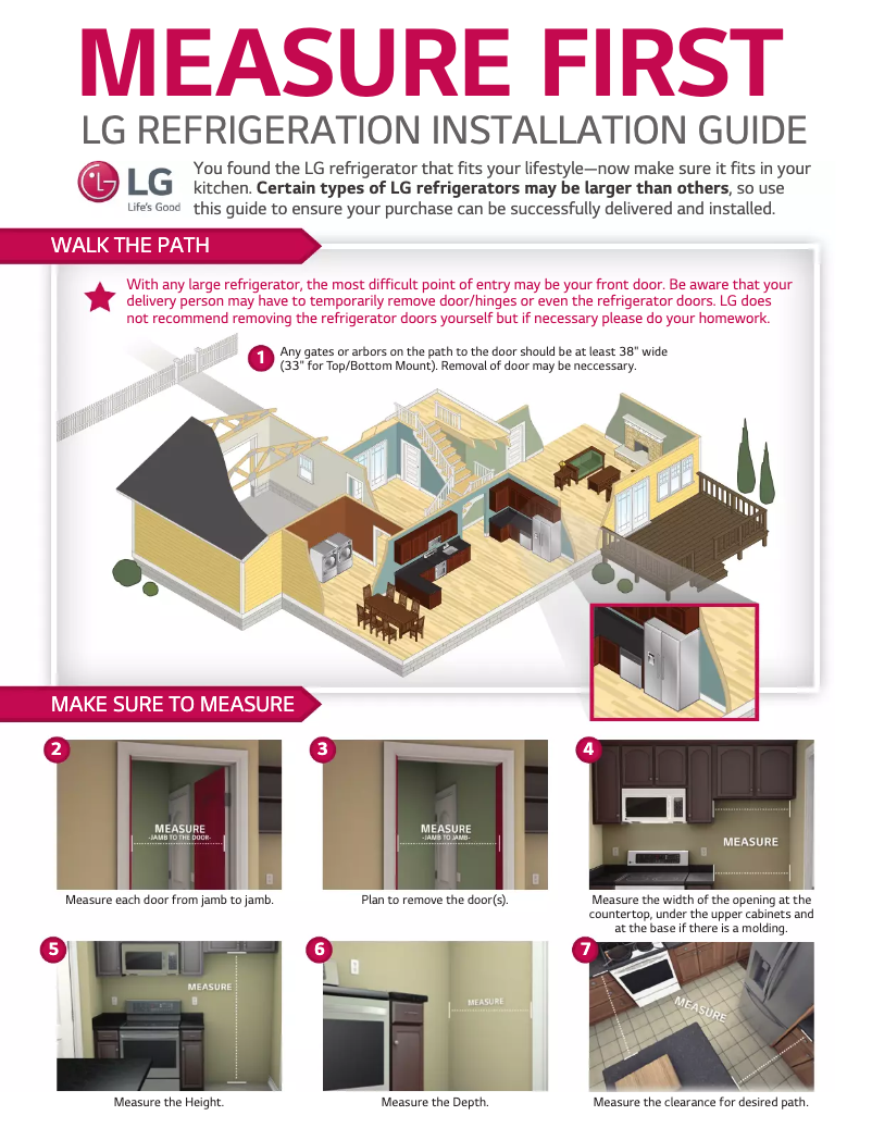 Image de la première page du manuel de l'appareil LFX25974S