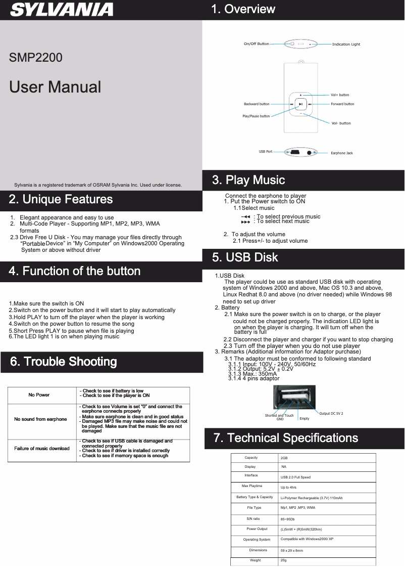 Page n°1 - Manuel utilisateur Sylvania SMP2200