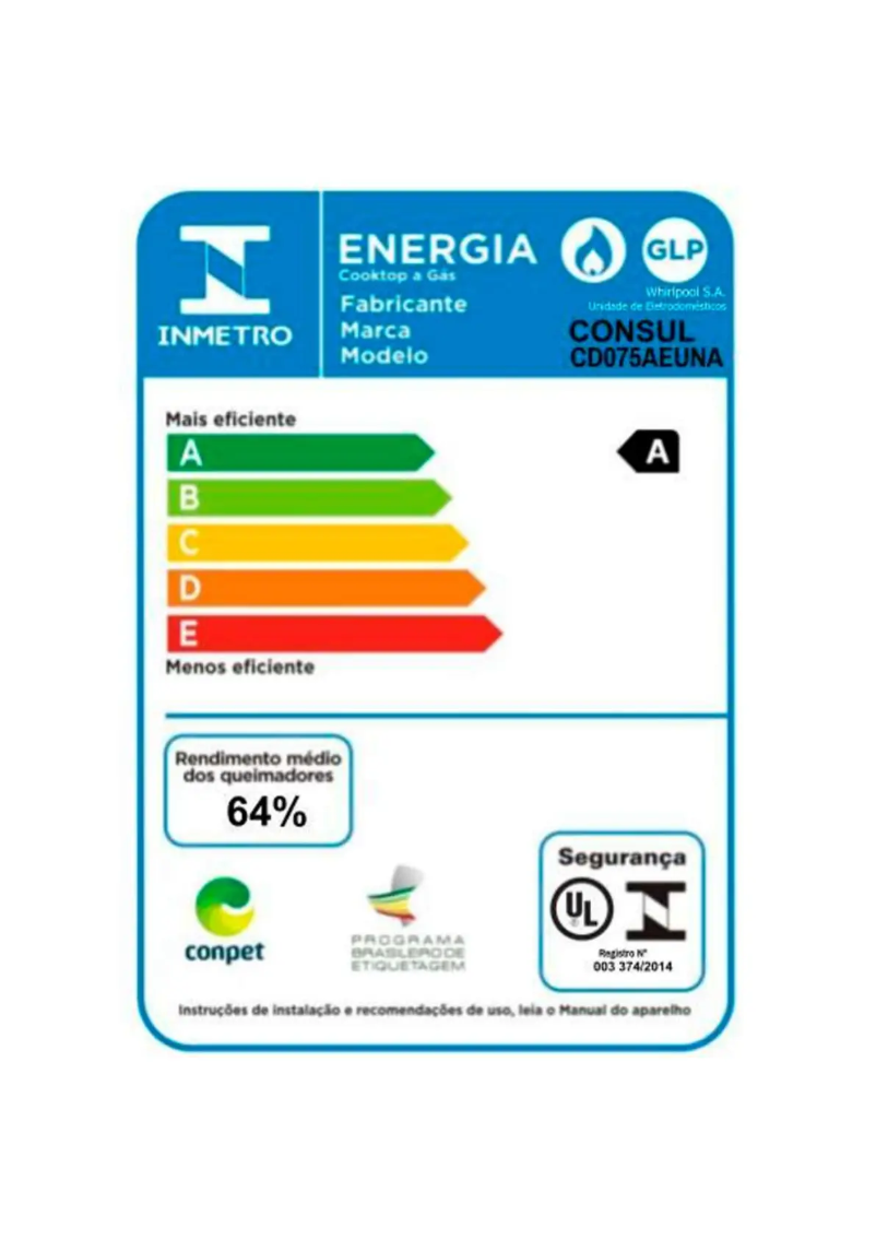 Página 1 del manual Manual de usuario Consul CD075AE