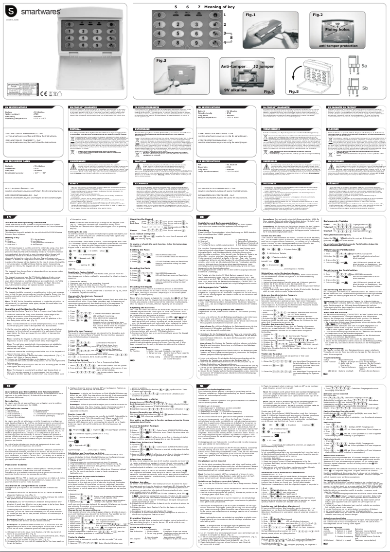 Page n°1 - Manuel utilisateur Smartwares SA68C