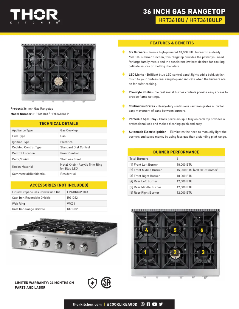 Página 1 del manual Ficha técnica Thor HRT3618ULP