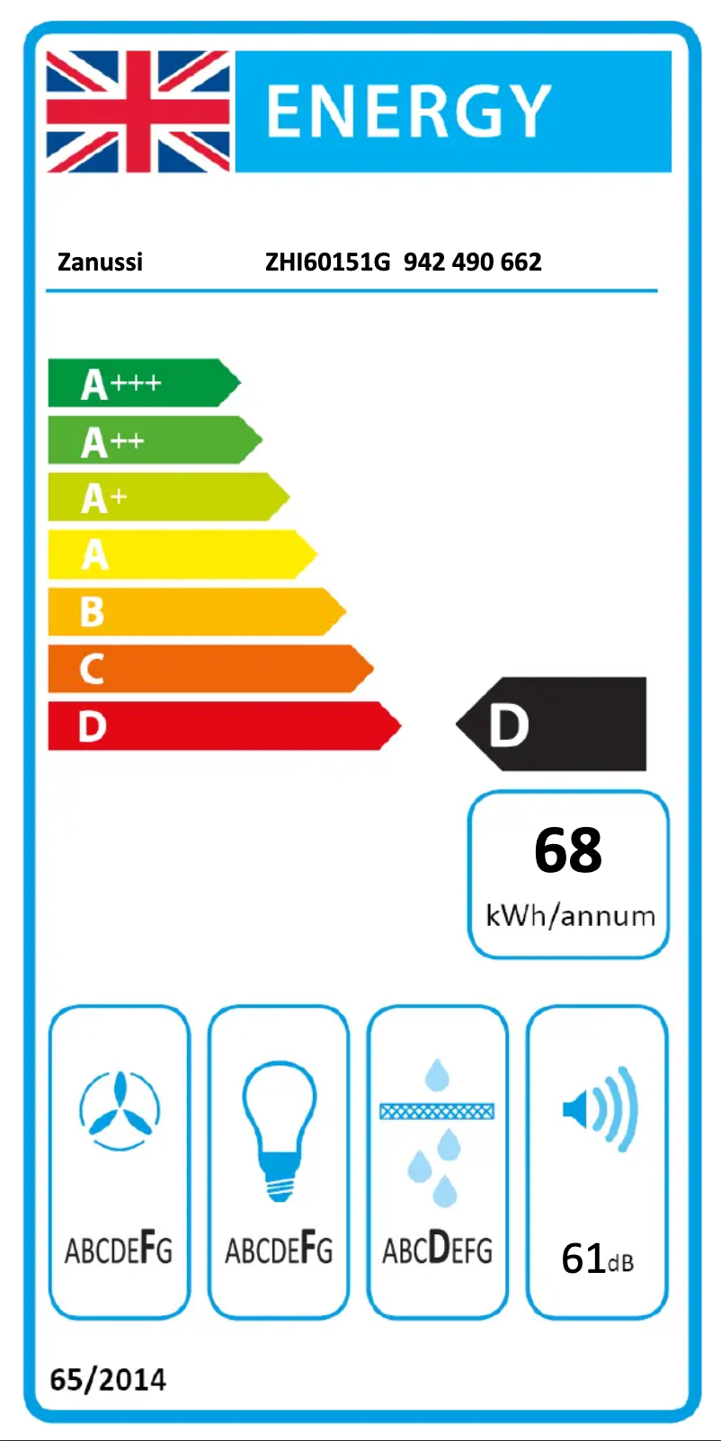 Page 1 de la notice Label énergétique Zanussi ZHI60151G