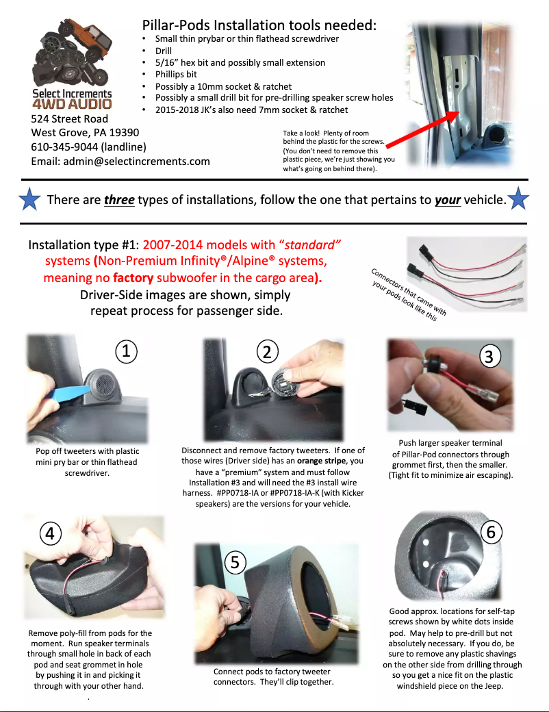 Page 1 de la notice Manuel utilisateur Select Increments Pillar-Pods