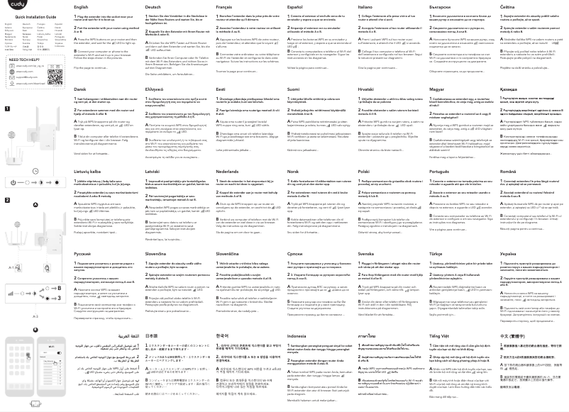 Image de la première page du manuel de l'appareil RE1200