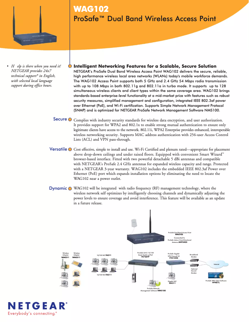 Image de la première page du manuel de l'appareil ProSafe WAG102