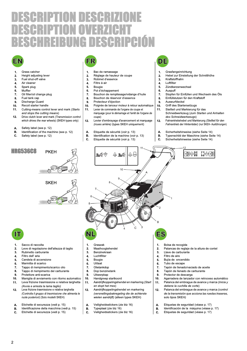 Image de la première page du manuel de l'appareil IZY HRG-416SK