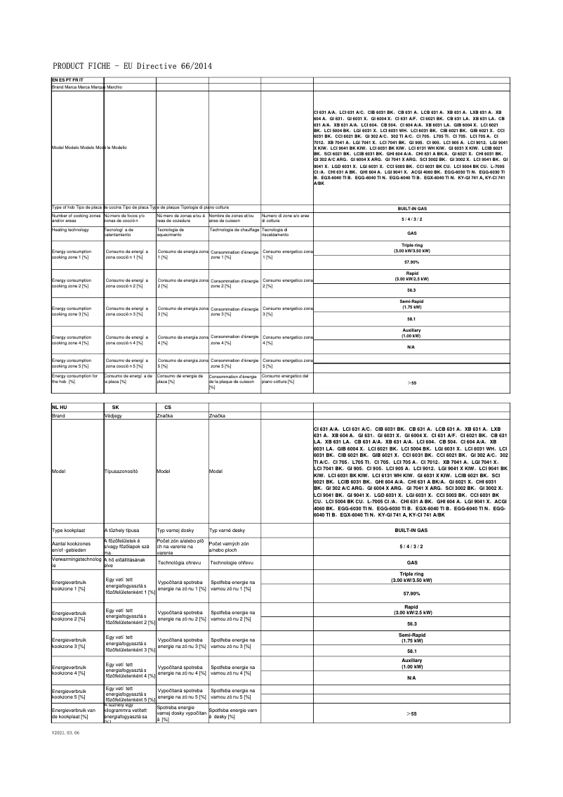 Page 1 de la notice Label énergétique CATA GI 6021 X