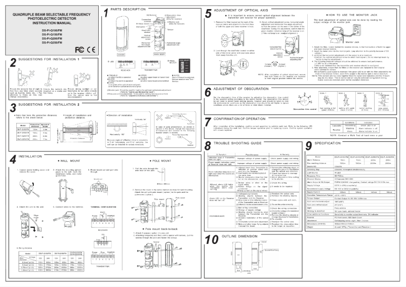 Page n°1 - Manuel utilisateur Hikvision DS-PI-Q200/FM