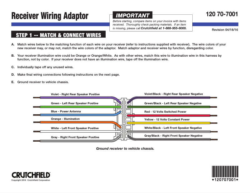 Page n°1 - Manuel utilisateur Metra 70-7001