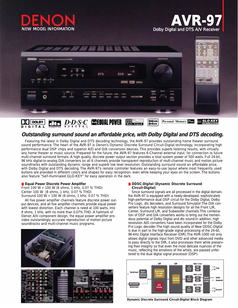 Page n°1 - Manuel utilisateur Denon AVR-97