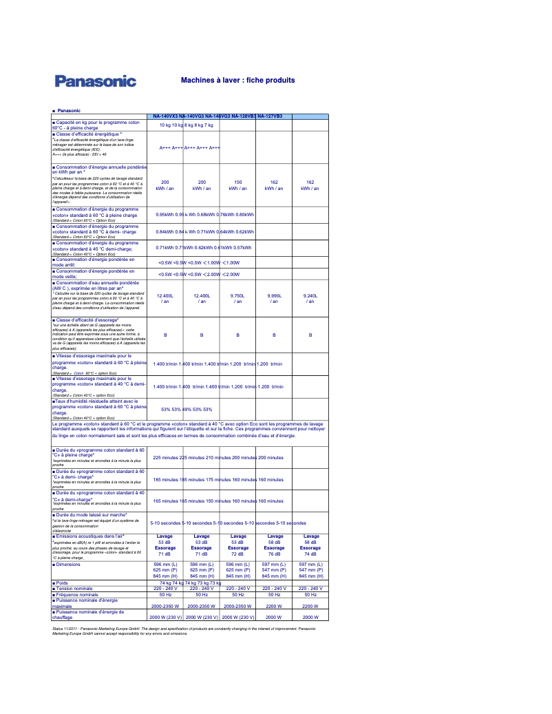 Page 1 de la notice Fiche technique Panasonic NA-140VG3