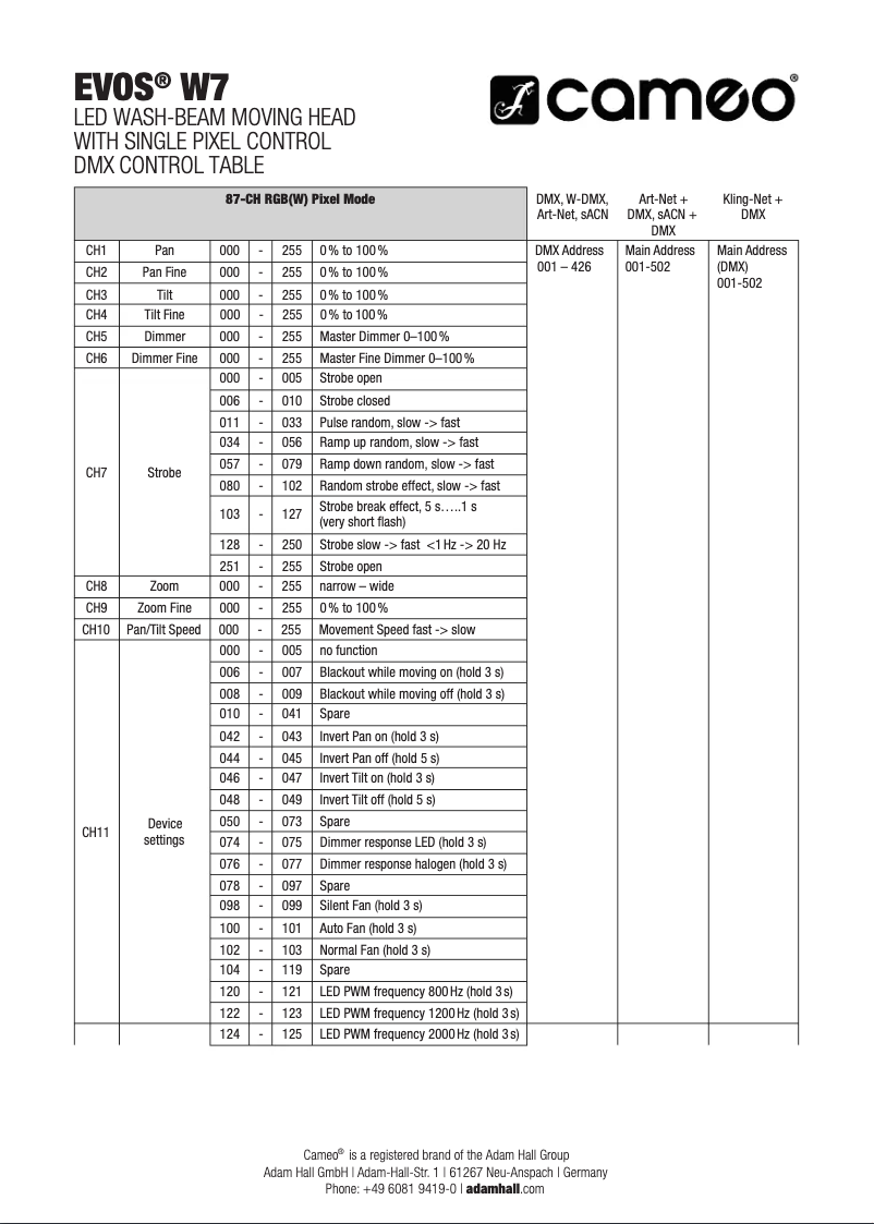 Page 1 de la notice Fiche technique Cameo EVOS W7
