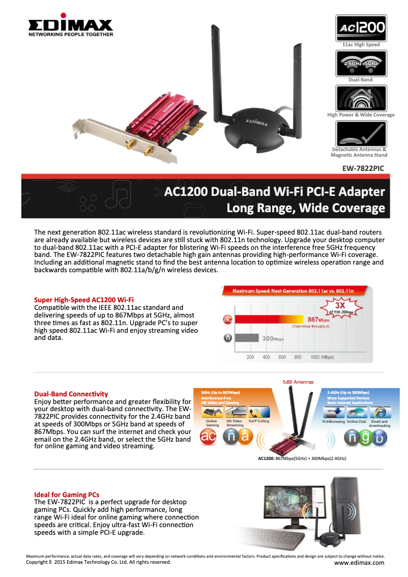 Página 1 del manual Ficha técnica Edimax EW-7822PIC