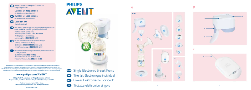 Page 1 de la notice Manuel utilisateur Philips AVENT SCF162
