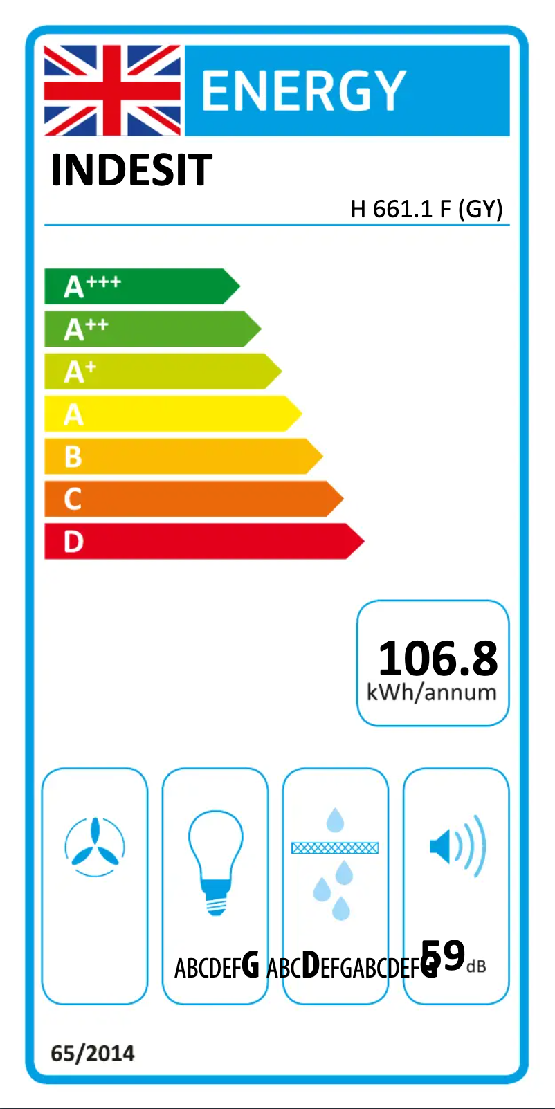Page 1 de la notice Label énergétique Indesit H 661.1 F GY
