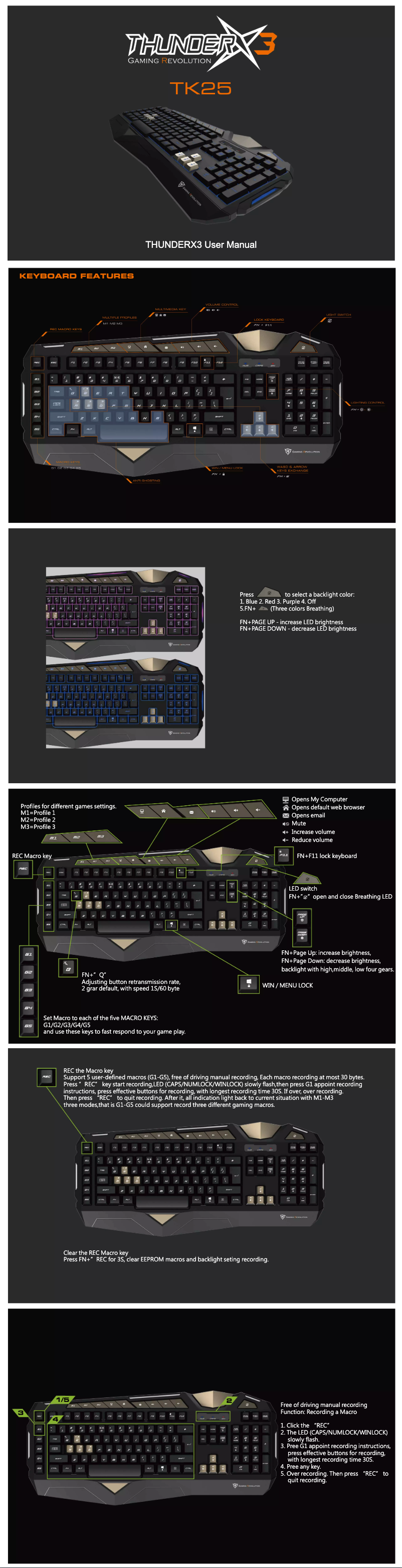 Page 1 de la notice Manuel utilisateur ThunderX3 TK25