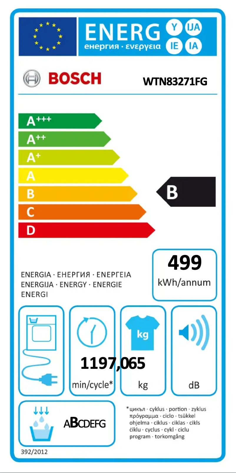 Page n°1 - Label énergétique Bosch WTN83271FG