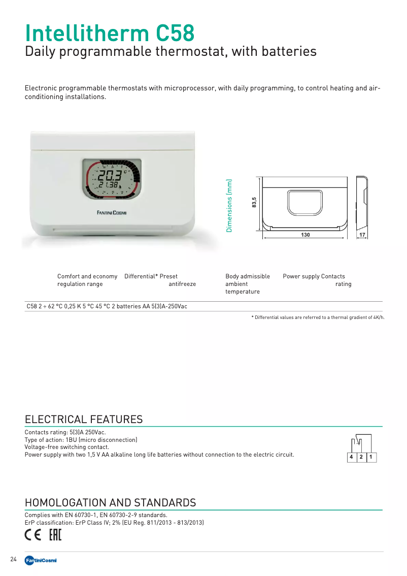 Página 1 del manual Ficha técnica Fantini Cosmi IntelliTherm C58