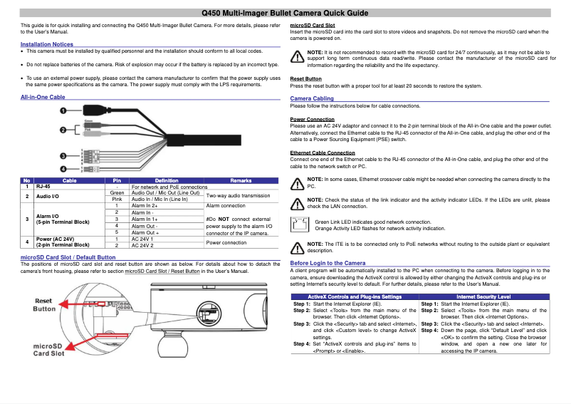 Page 1 de la notice Guide d'installation ACTi Q450