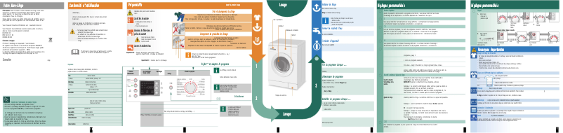Page n°1 - Manuel utilisateur Bosch WAE28465BY